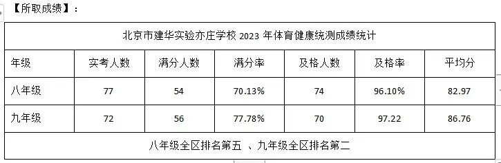 如何通过模拟比赛环境提高篮板实战能力?_0